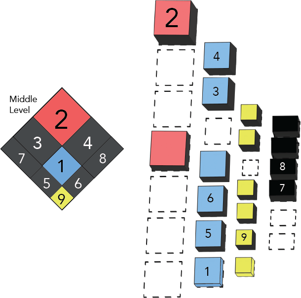 Trinomial Cube - First Presentation - The School of Montessori