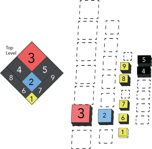 Trinomial Cube - First Presentation - The School of Montessori