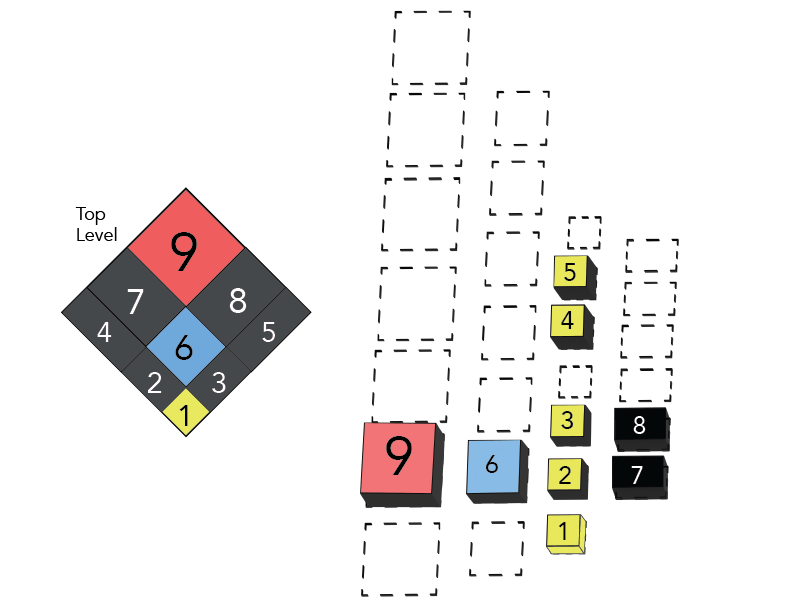 Trinomial Cube - Second Presentation - The School of Montessori